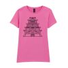 Softstyle™ women's ringspun t-shirt Thumbnail